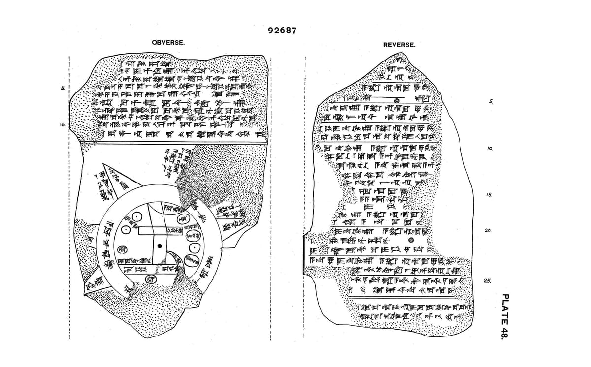 Imago Mundi: A 2,600-Year-Old Map is Rewriting History—But Are We Reading It Wrong?